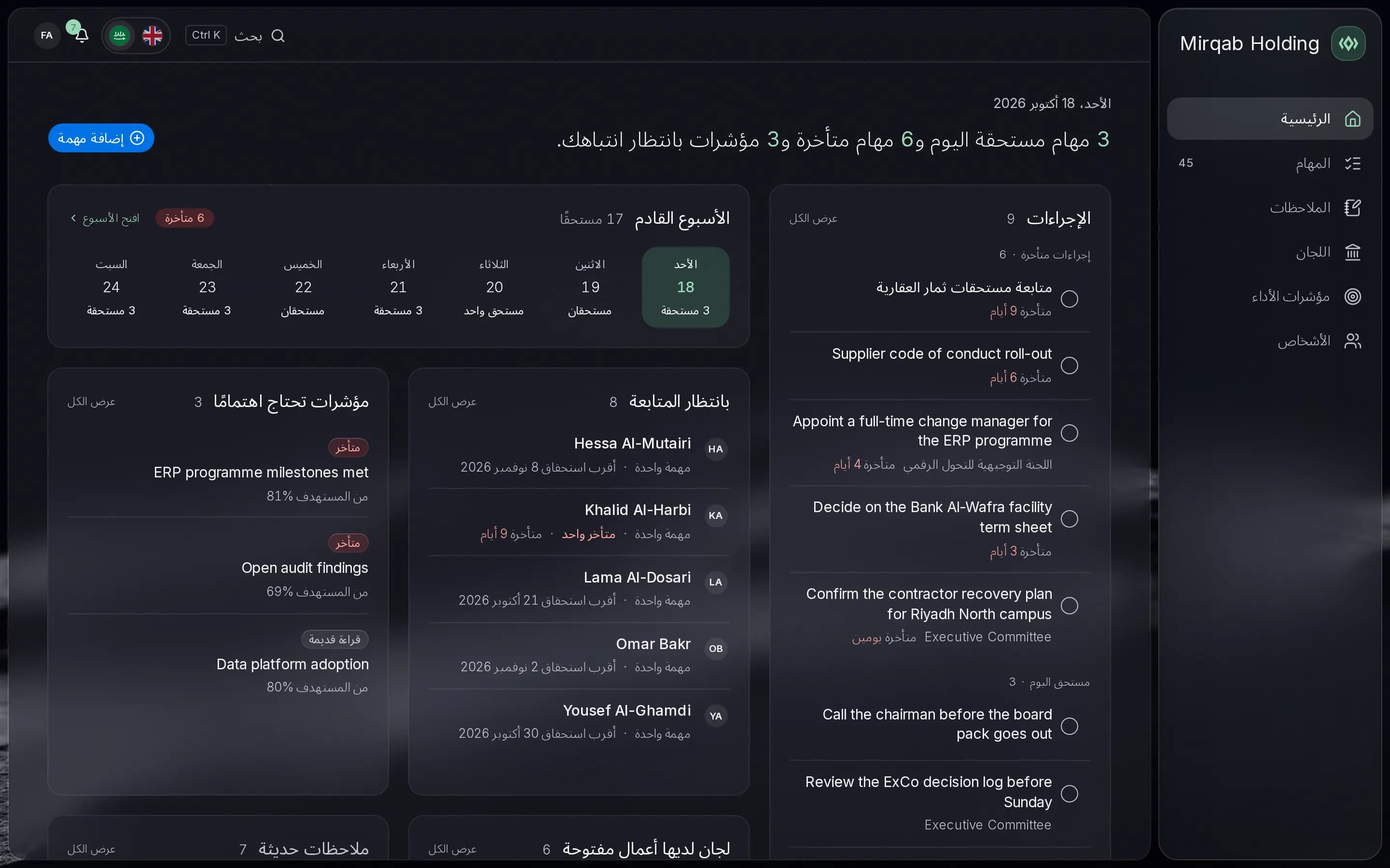الصفحة الرئيسية في عِنان: مهام اليوم والمتأخرة، والأسبوع القادم، ومن تنتظرهم، والمؤشرات التي تحتاج انتباهك